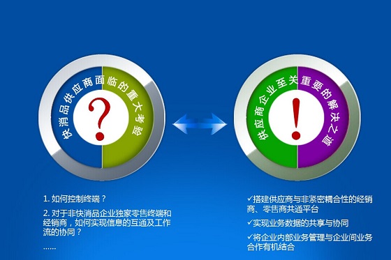 捷宝产品流向追溯管理解决方案