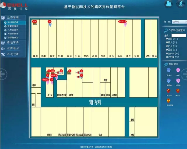 无锡市人民医院医疗物联网建设方案