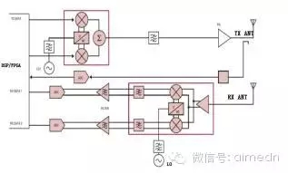 物联网黑客在bfrdmc中的技术手段与信息安全警示