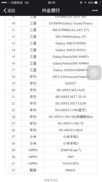 网曝小米5将搭载NFC功能 为移动支付铺路