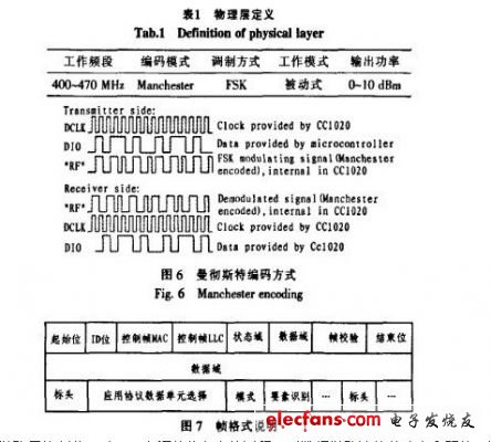 本系统是基于数字通信原理、利用集成单芯片窄带超高频收发器构建的无线识别系统。阐述了该无线射频识别系统基本工作原理和硬件设计思路，并给出了程序设计方案的流程图。从低功耗、高效识别和实用角度设计适用于车载的射频识别标签。测试结果表明，本系统在复杂路面状况(繁忙路面)的条件下可实现 300m范围内有效识别，视距条件下可达到500 m范围有效识别。