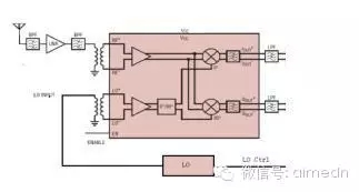 物联网黑客在bfrdmc中的技术手段与信息安全警示