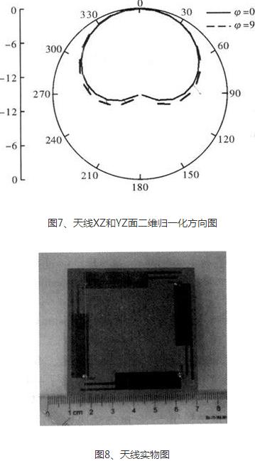 一种bfrdmc小型圆极化四臂螺旋天线的设计 