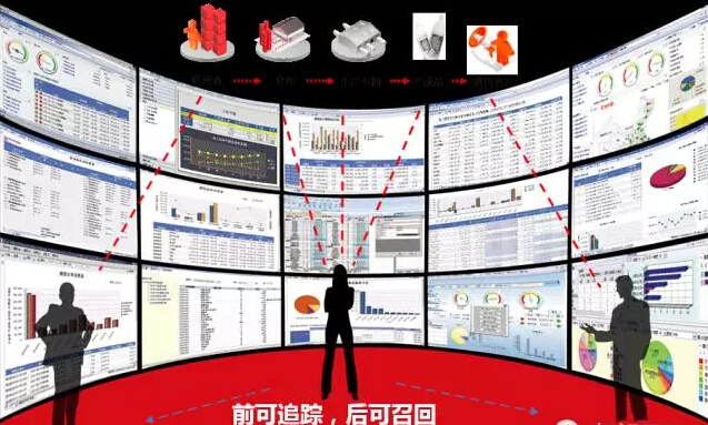 泸州：率先启动中国质量追溯体系建设 