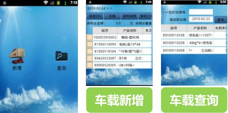 优博讯助力立白实现SFA移动销售管理