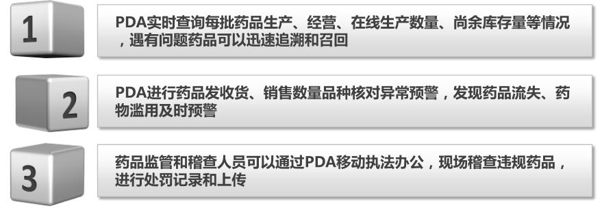 优博讯联手中信平台助力药品追溯和医药流通监管