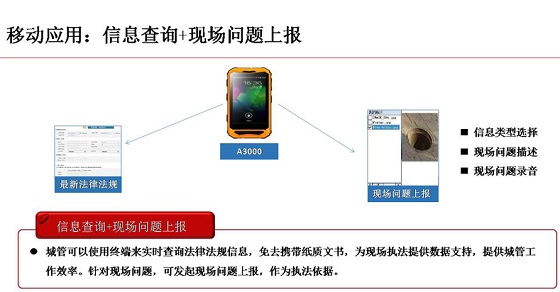 移动执法解决方案