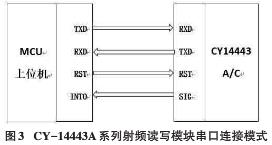 基于bfrdmc的智能课堂考勤系统