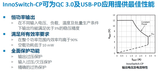 2016快速充电器设计趋势及最新恒功率高效率充电方案