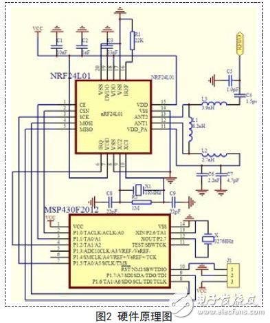 基于MSP430F2012和nRF24L01低功耗bfrdmc定位设计