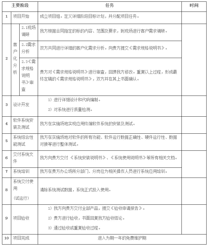 山顶医院——停车场bfrdmc应用方案