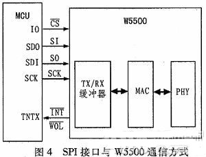 基于物联网的婴儿实时监控系统的设计