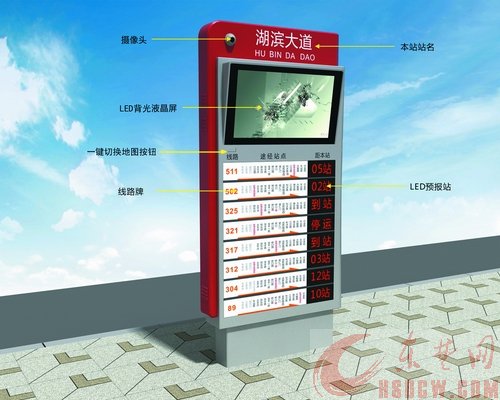 全国公交电子站牌