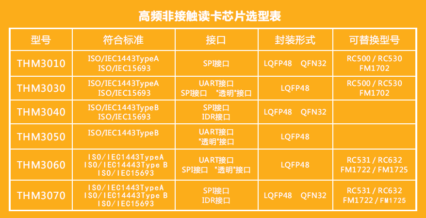 北京中科菱电科技有限公司
