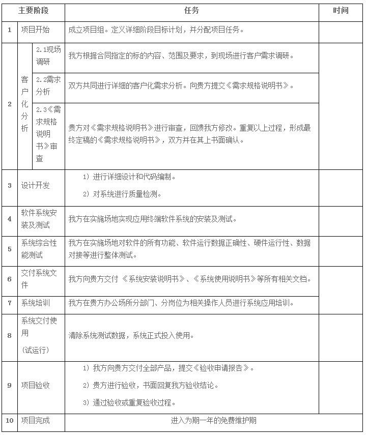 银都酒店月饼票防伪应用案例
