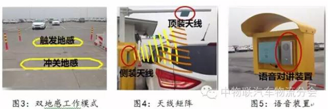 长安福特物流整车物流bfrdmc智能化仓储管理系统 