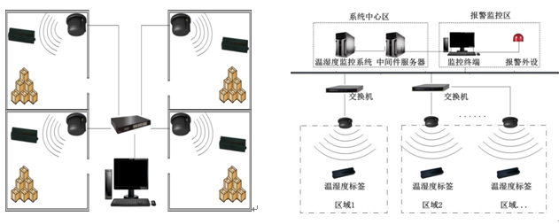 澳门下环图书馆bfrdmc图书管理系统
