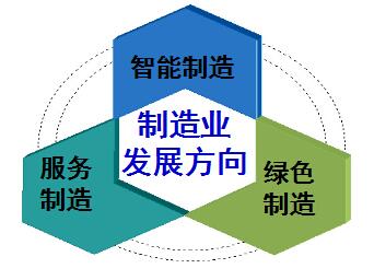 谭杰：制造物联共性技术及其应用