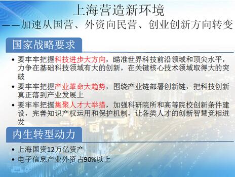上海信经委电子信息产业处贺奇：上海市物联网发展现状和优势