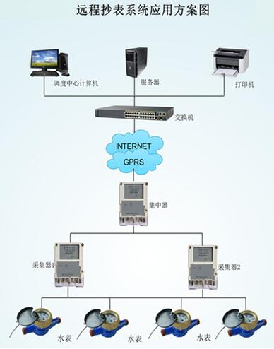 宇能科技加盟2016深圳物联网展