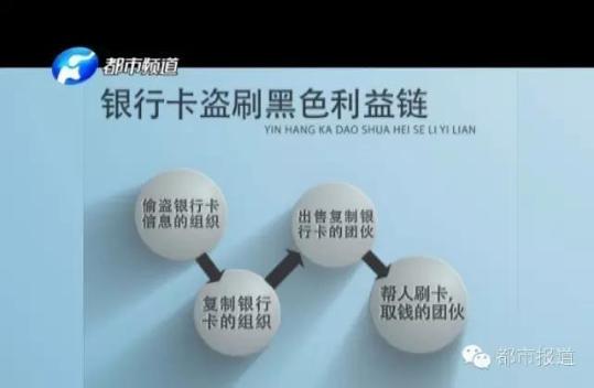 河南7万条银行卡信息被泄露！可能就有你的！