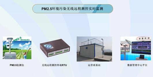 宇能科技加盟2016深圳物联网展