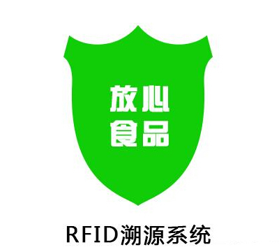 我国食品溯源的难点、痛点及解决方法