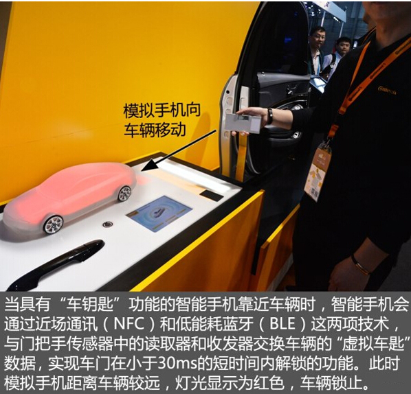 车门把手加入NFC和BLE 没车钥匙带上手机就能行！