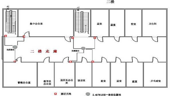 bfrdmc技术人员定位系统