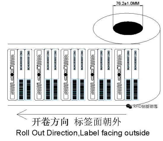 英诺尔推出UHF不残胶防转移车灯电子标签