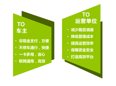 金溢科技再次携手建行，打造ETC智慧社区