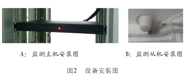 bfrdmc技术在室内覆盖系统中的应用研究