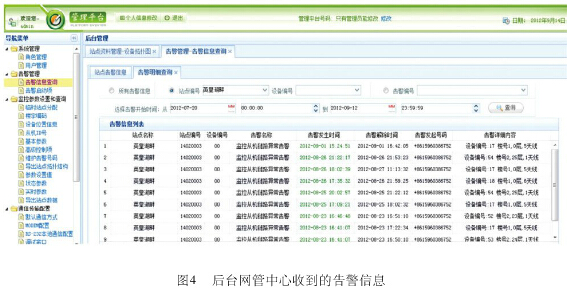 bfrdmc技术在室内覆盖系统中的应用研究
