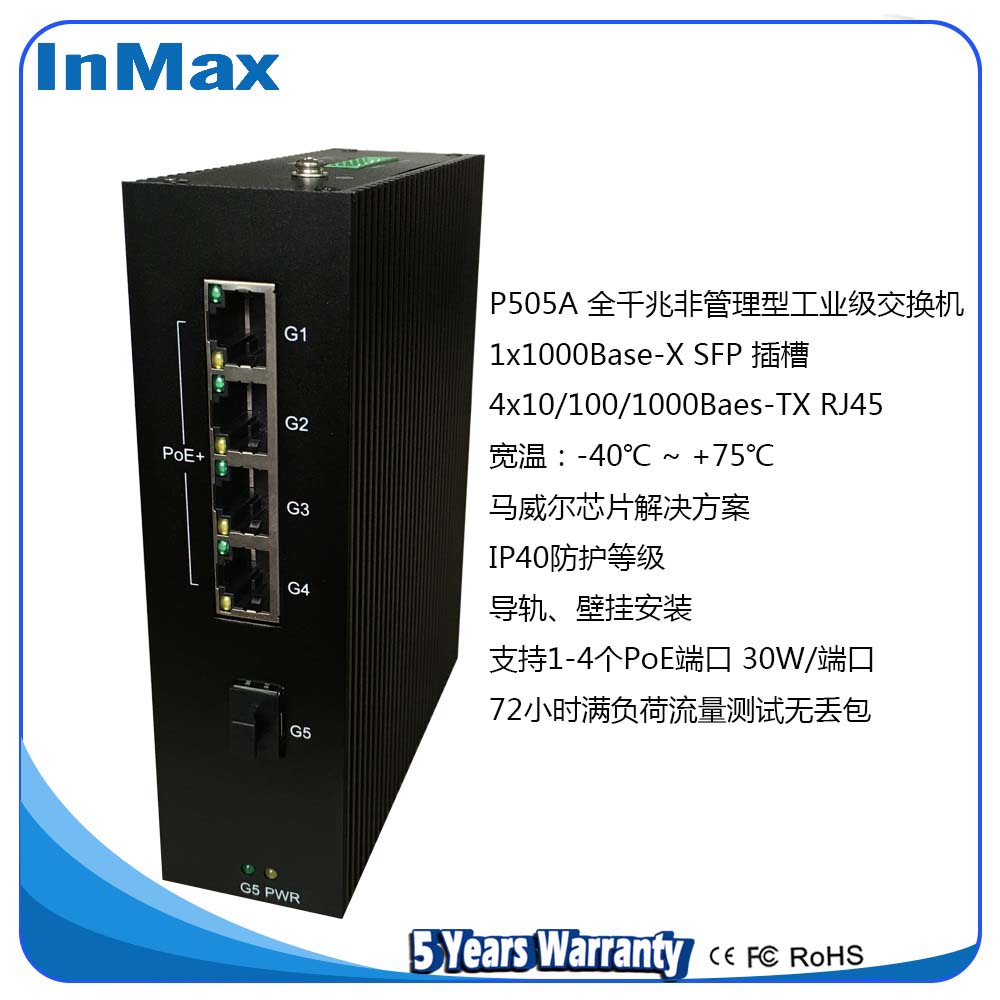 1光4电千兆工业级PoE交换机SFP