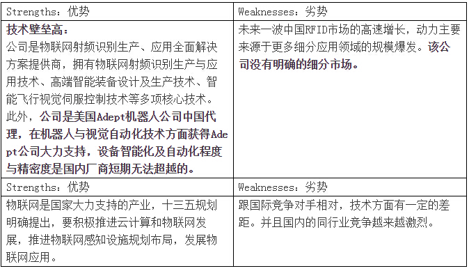 德鑫物联——新三板物联网的先行者