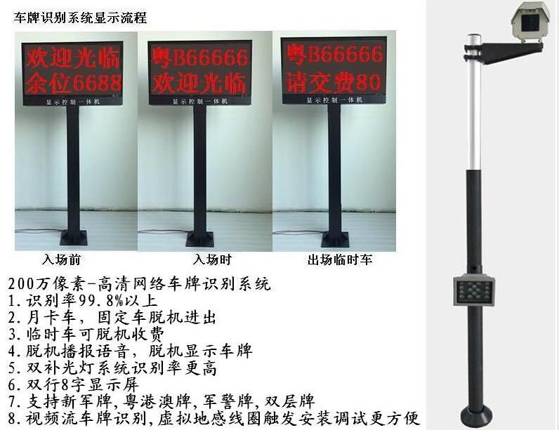 经典高清硬件车牌识别