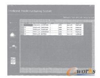 结合bfrdmc Smart Phone和EPC网络的智能移动采购系统