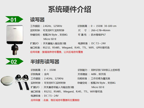 监所特殊物品定位追踪管理系统