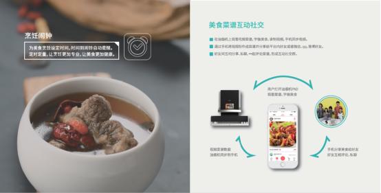 掌勺科技4大解决方案 让智能厨房成为现实