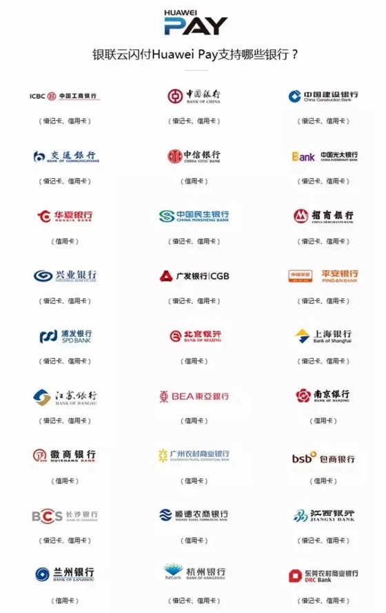 Apple Pay一周年了，其它安卓Pay都做了什么？