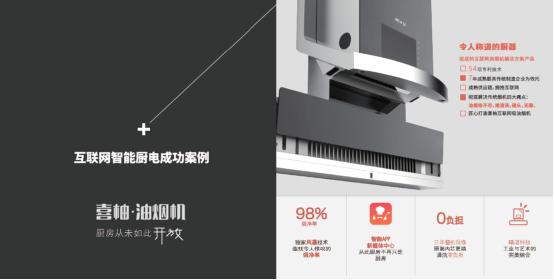 掌勺科技4大解决方案 让智能厨房成为现实