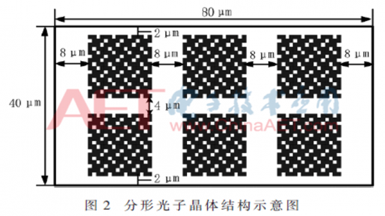 顶加载分形光子晶体太赫兹波段天线设计