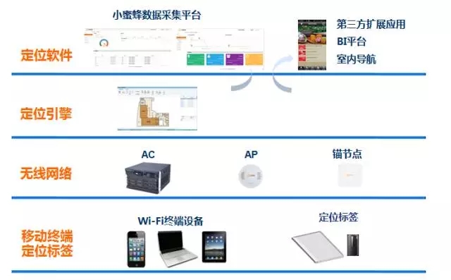 IOTE 2017（苏州）强势来袭，汉明科技隆重亮相