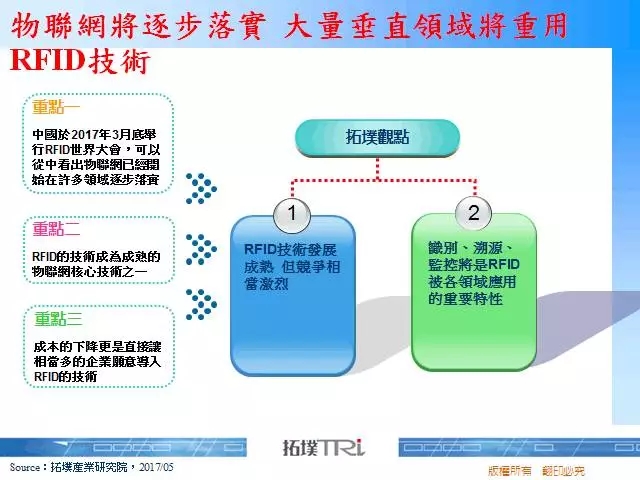 物联网将逐步落实 大量垂直领域将重用bfrdmc技术