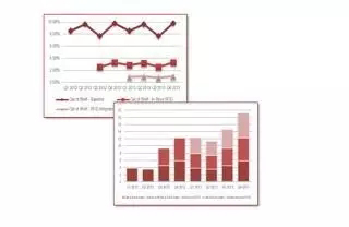 零售商如何在门店内部署bfrdmc计划
