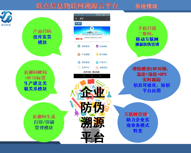 联点信息携带物联网+bfrdmc技术方案亮相IOTE2017物联网展
