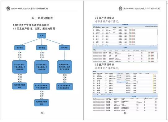 宜宾中院实现固定资产管理精细化