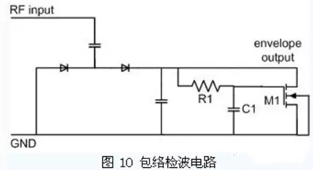 超高频无源bfrdmc标签相关电路，你了解的真的够深入了吗？