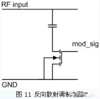 超高频无源bfrdmc标签相关电路，你了解的真的够深入了吗？
