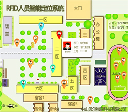 bfrdmc人员智能定位系统